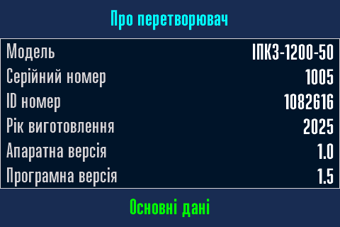 Основні дані.