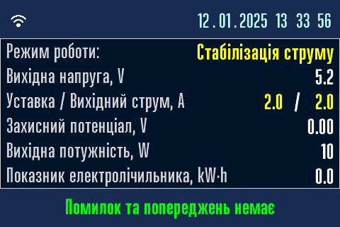 Головна інформація.