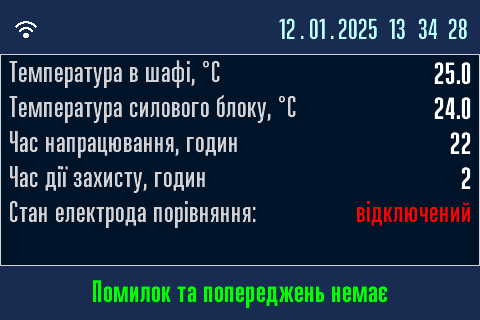 Додаткова інформація.